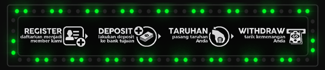GEMBIRA138SLOT Jackpot